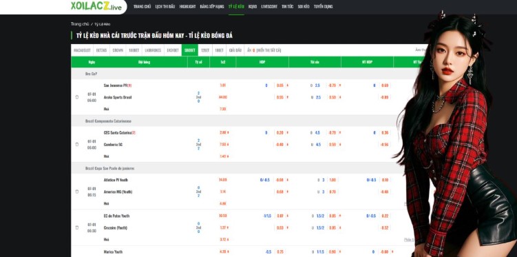 The Tactical Landscape of La Liga in 2026